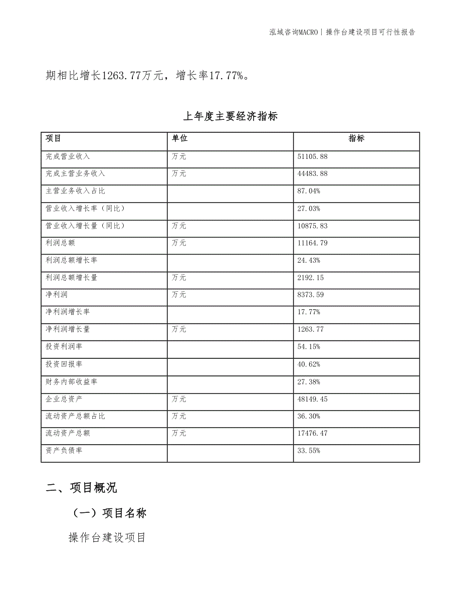 污物桶建设项目可行性报告_第4页