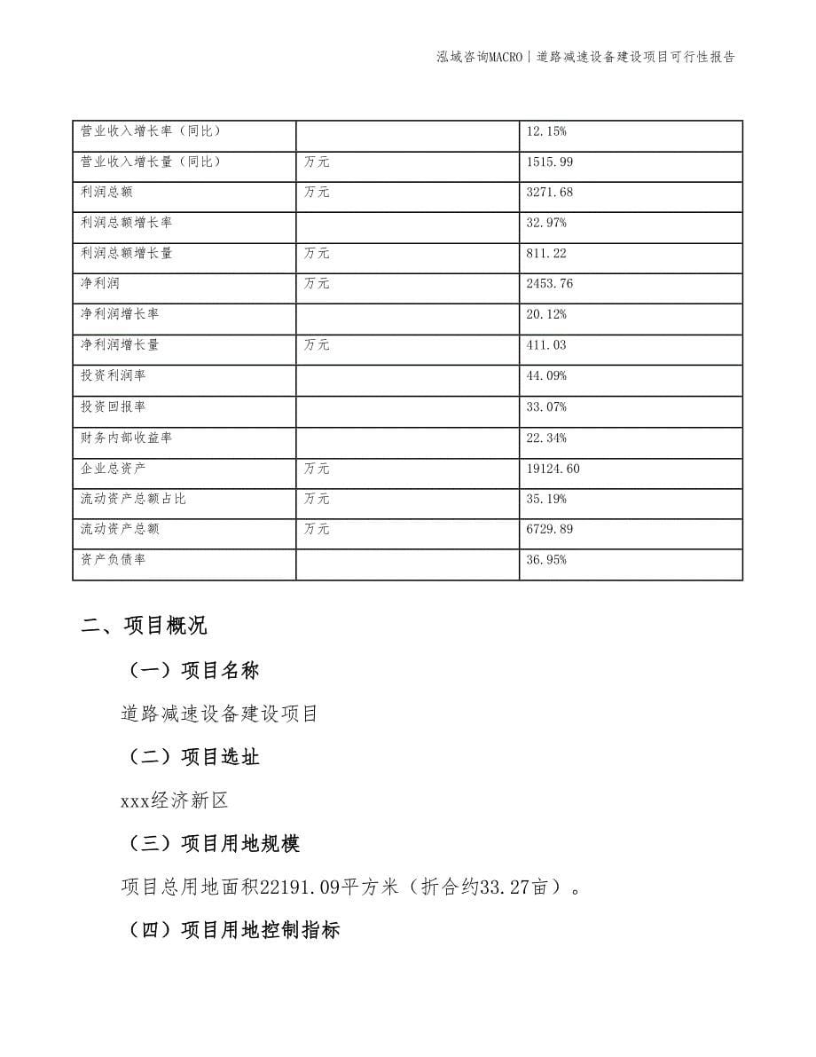 道路减速设备建设项目可行性报告_第5页