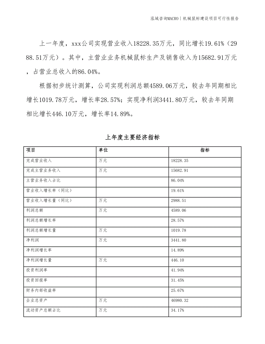 数码配件建设项目可行性报告_第4页