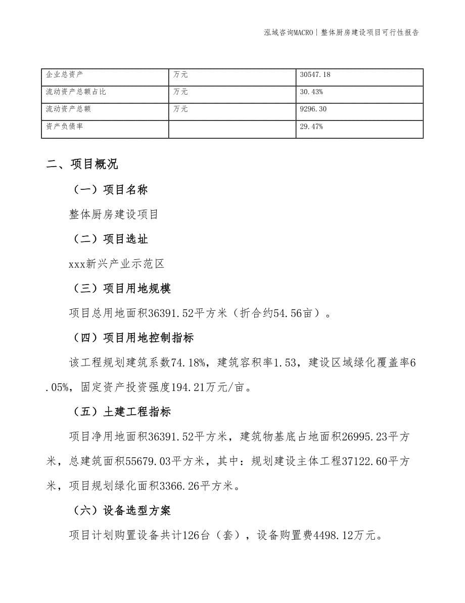 铝合金窗建设项目可行性报告_第5页