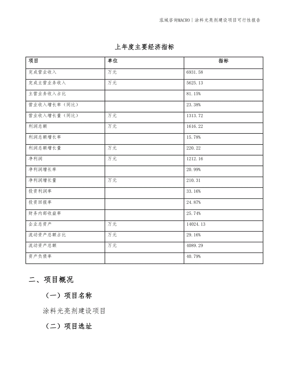 陶瓷胶粘剂建设项目可行性报告_第4页