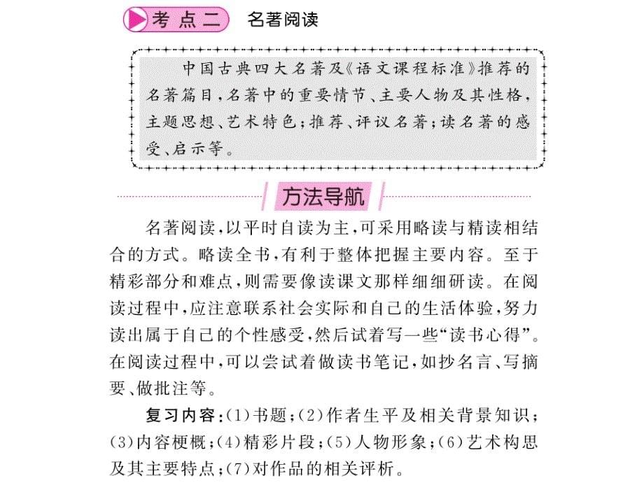 2018年中考语文总复习（语文版）教用课件：第2编语文知识积累与运用 98-99_第5页