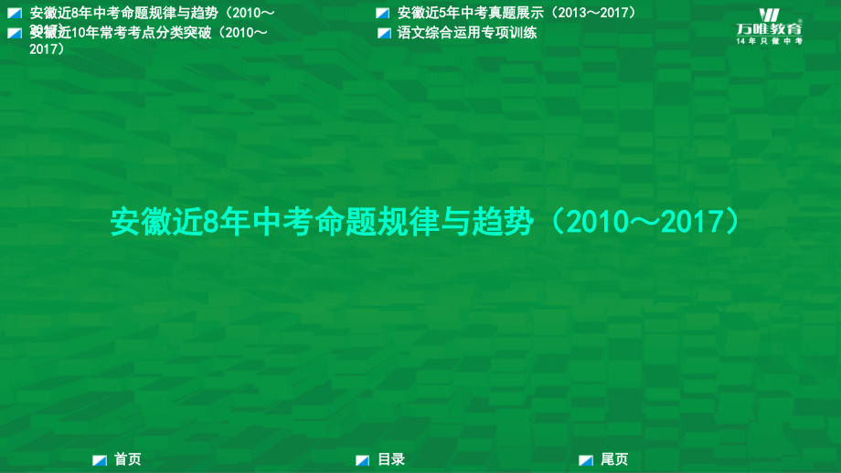 2018届中考（安徽）语文专题复习课件：专题四 语文综合运用_第3页