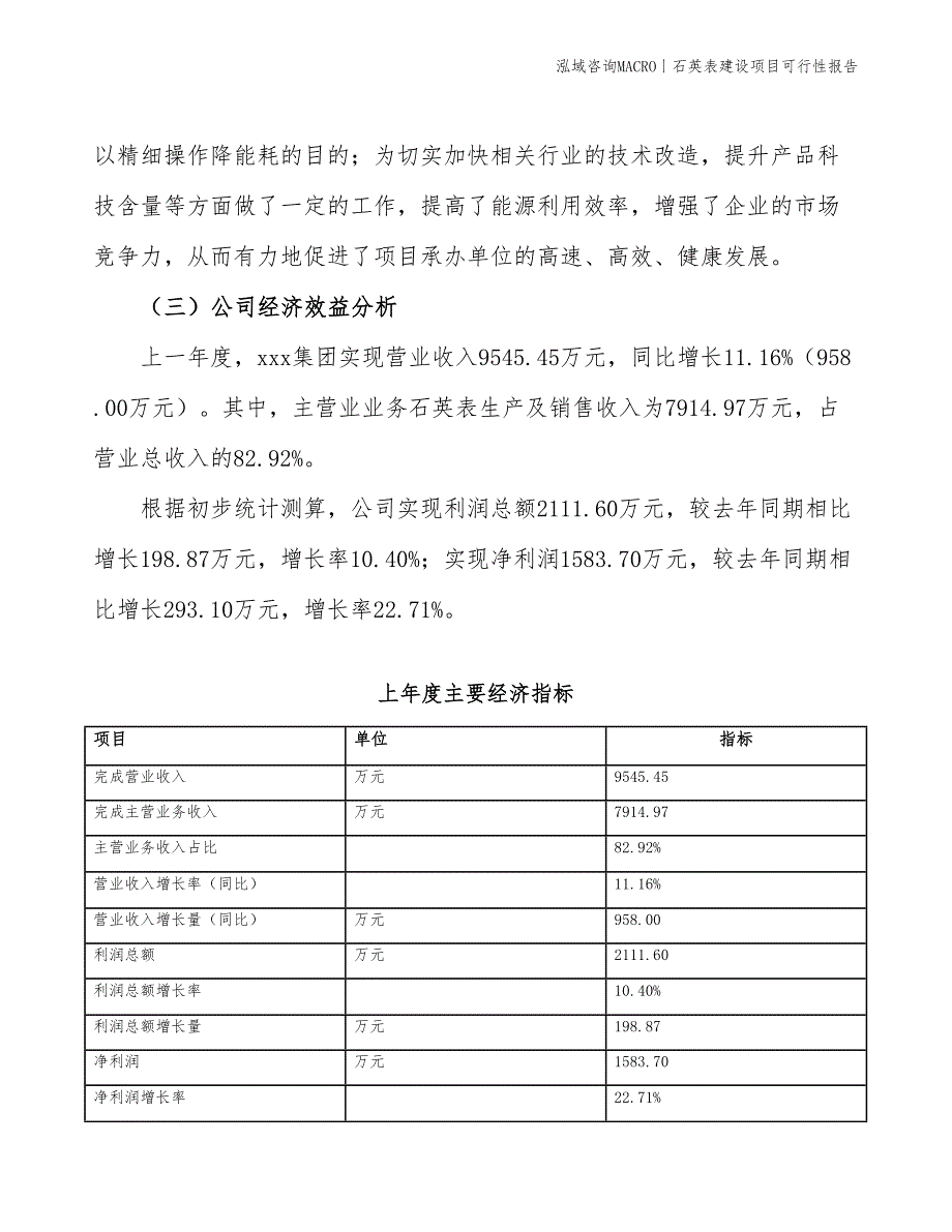 装饰盒建设项目可行性报告_第4页