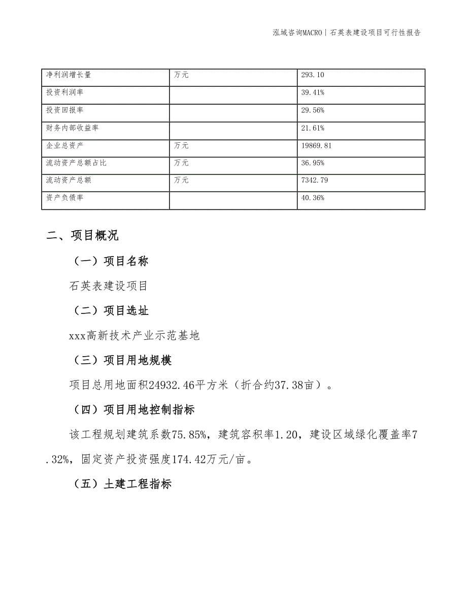 装饰盒建设项目可行性报告_第5页