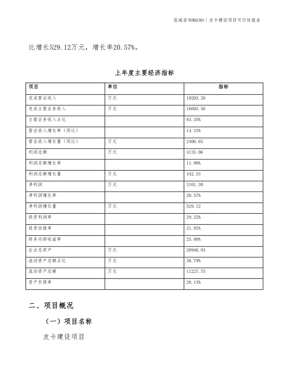 房车建设项目可行性报告_第4页