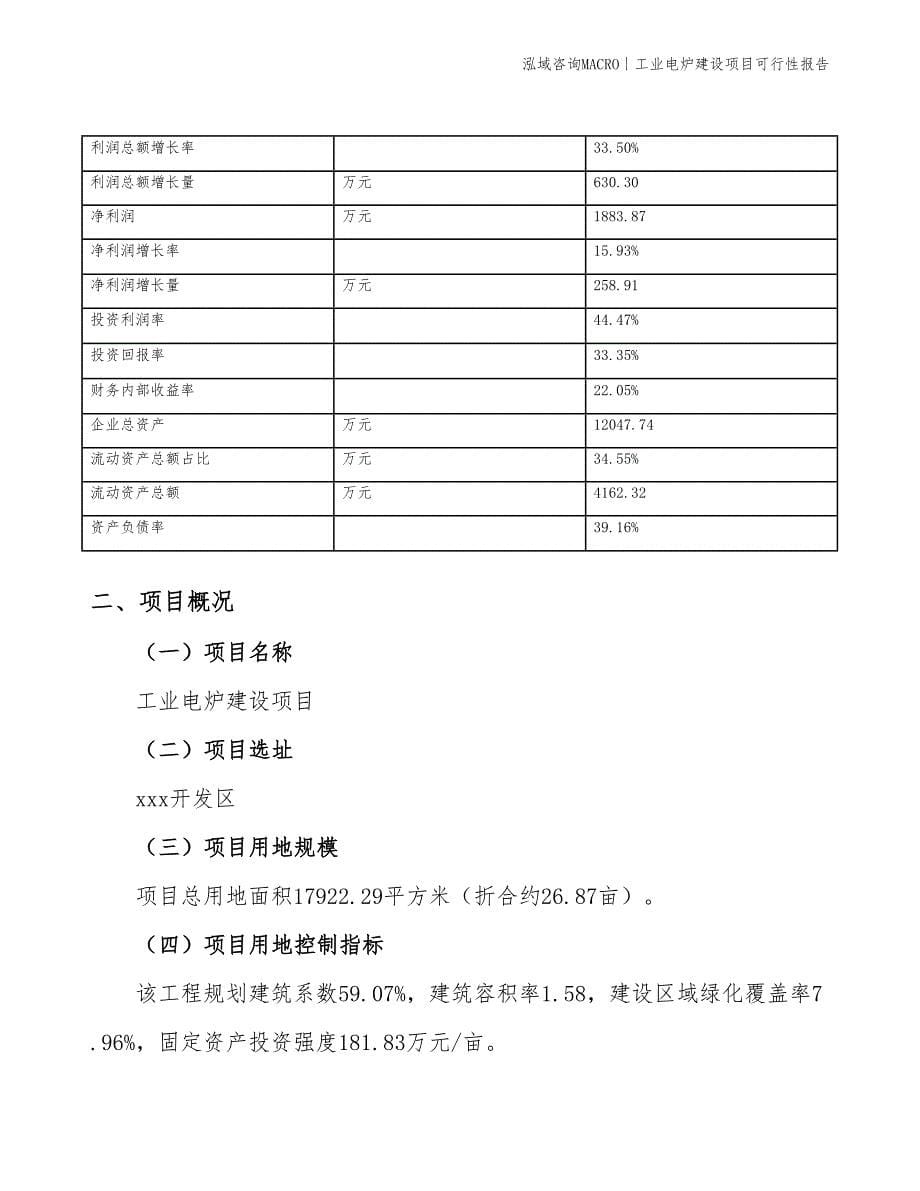 工业烤箱建设项目可行性报告_第5页