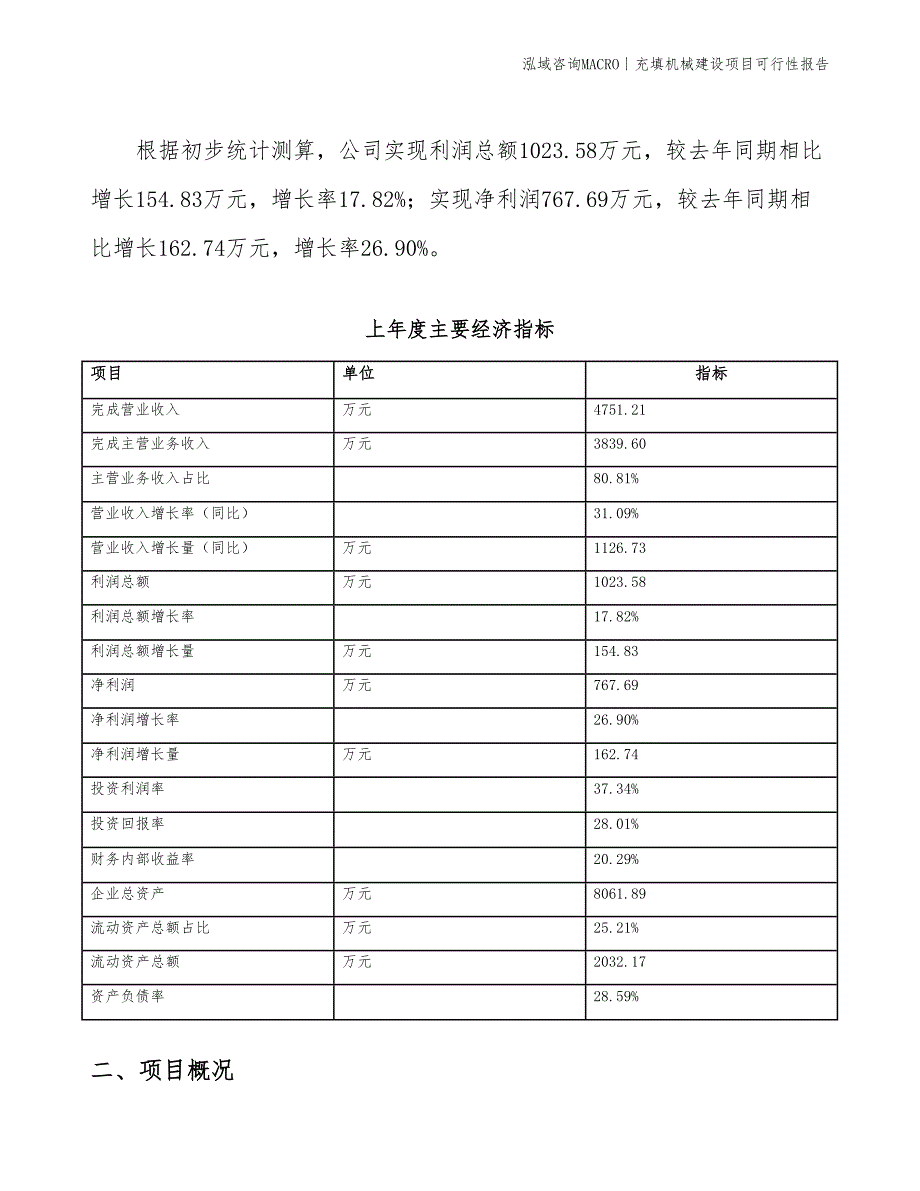 封口机械建设项目可行性报告_第4页