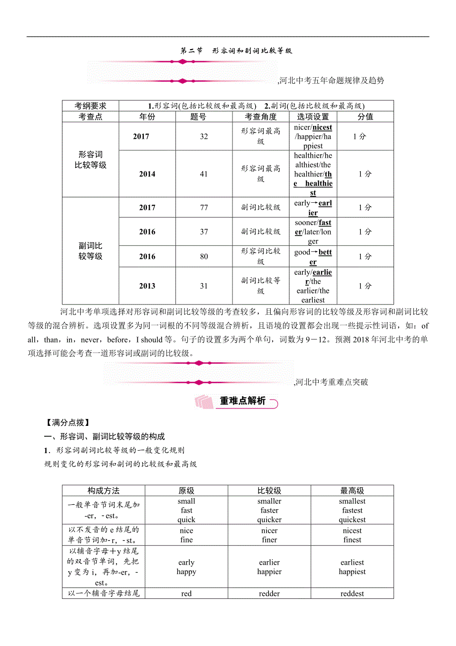 2018年中考英语（河北专版）总复习练习：专题7 第2节　形容词和副词比较等级_第1页