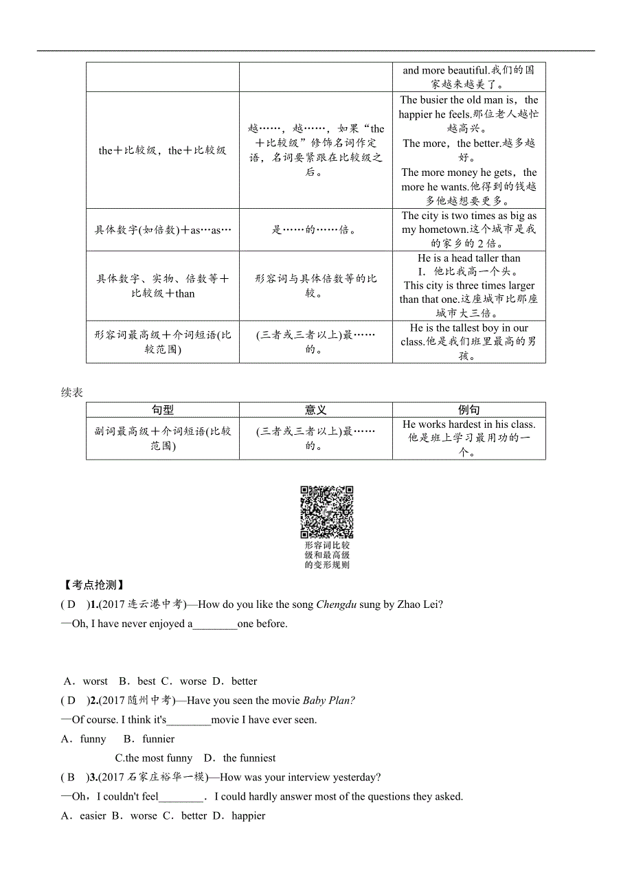 2018年中考英语（河北专版）总复习练习：专题7 第2节　形容词和副词比较等级_第3页