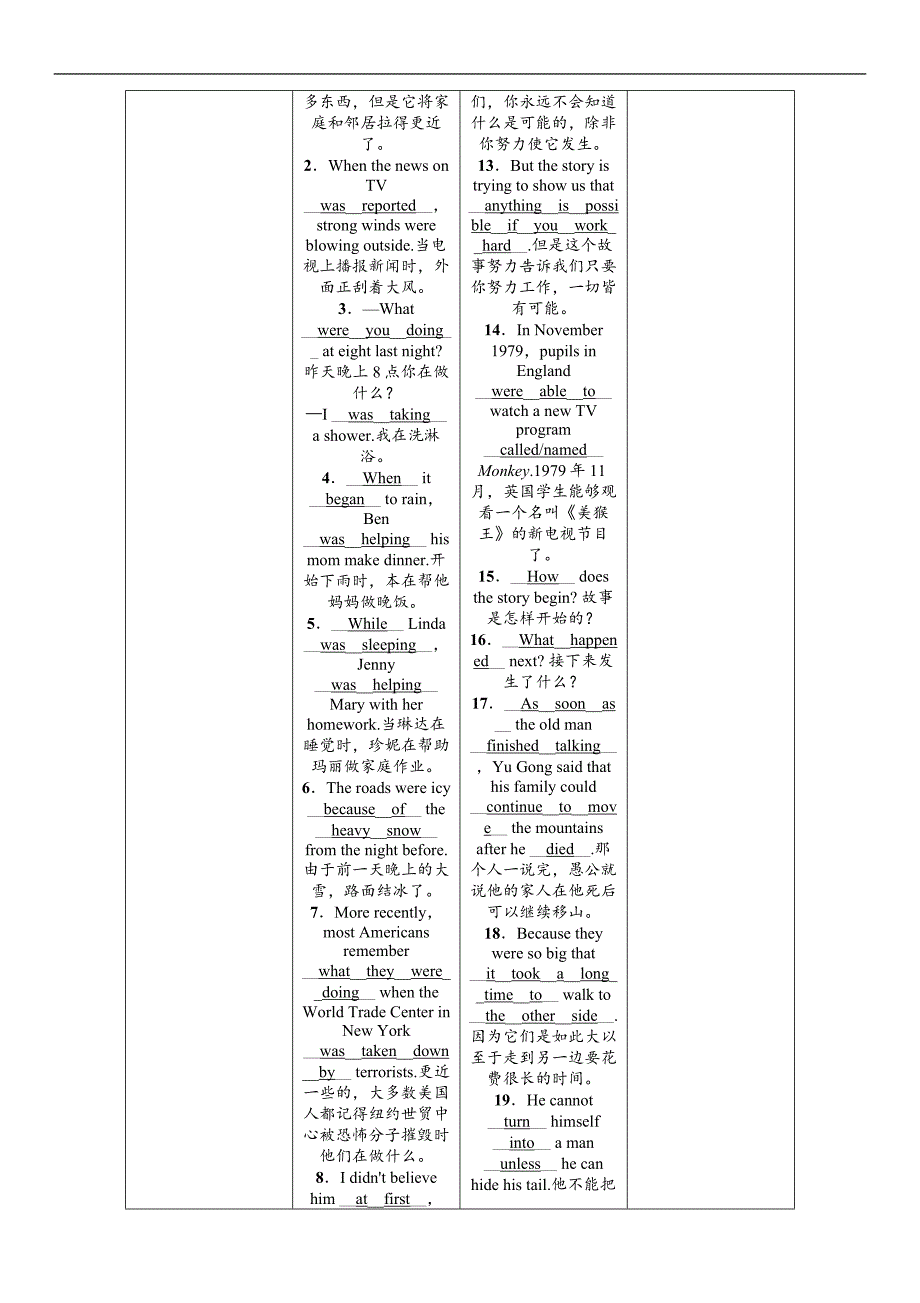 2018年宜宾市中考英语复习练习：八年级(下)　units 5－6_第3页