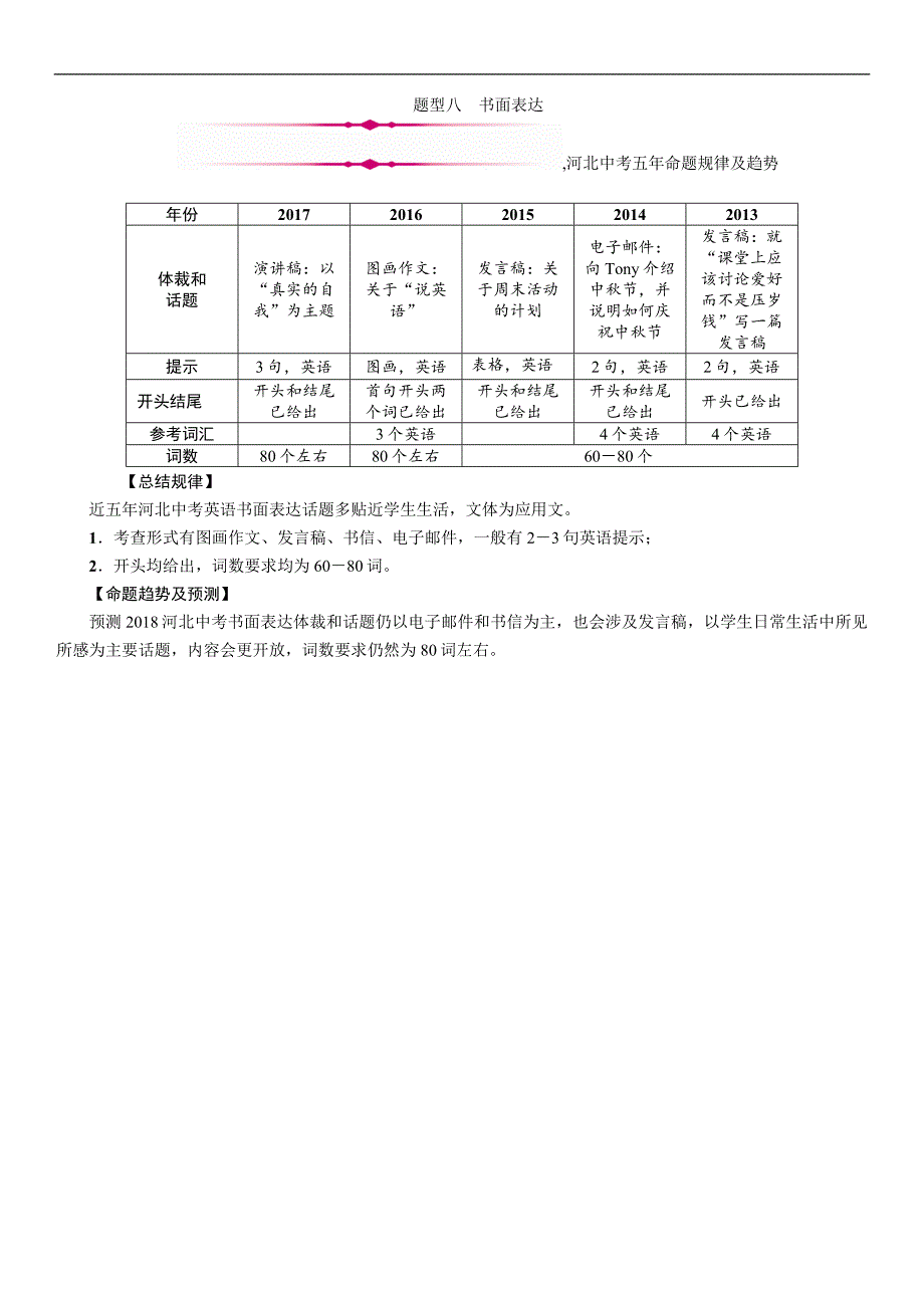 2018年中考英语（河北专版）总复习精讲练习：第3部分 题型8　1、河北中考五年命题规律及趋势_第1页