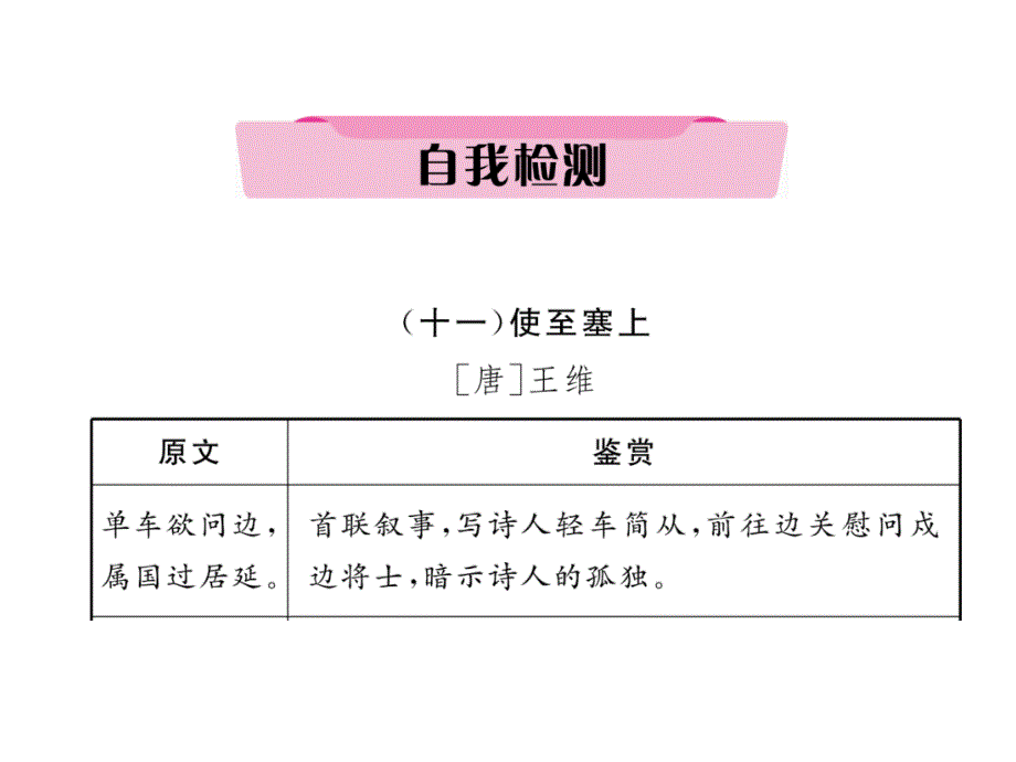 2018年云南中考语文特训复习课件：11、使至塞上_第2页