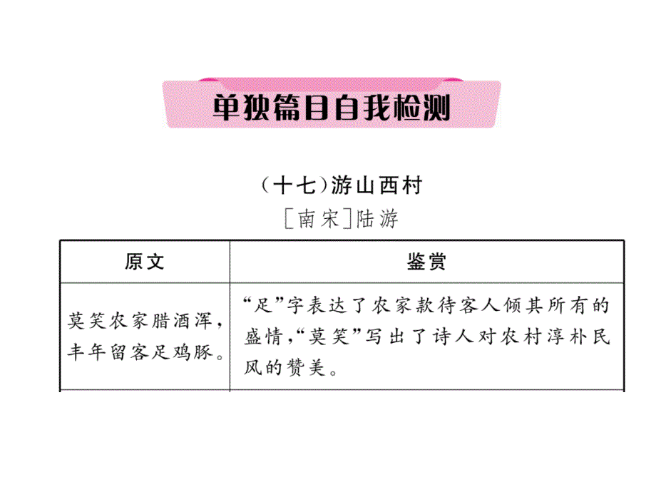 2018年云南中考语文特训复习课件：17、游山西村_第2页