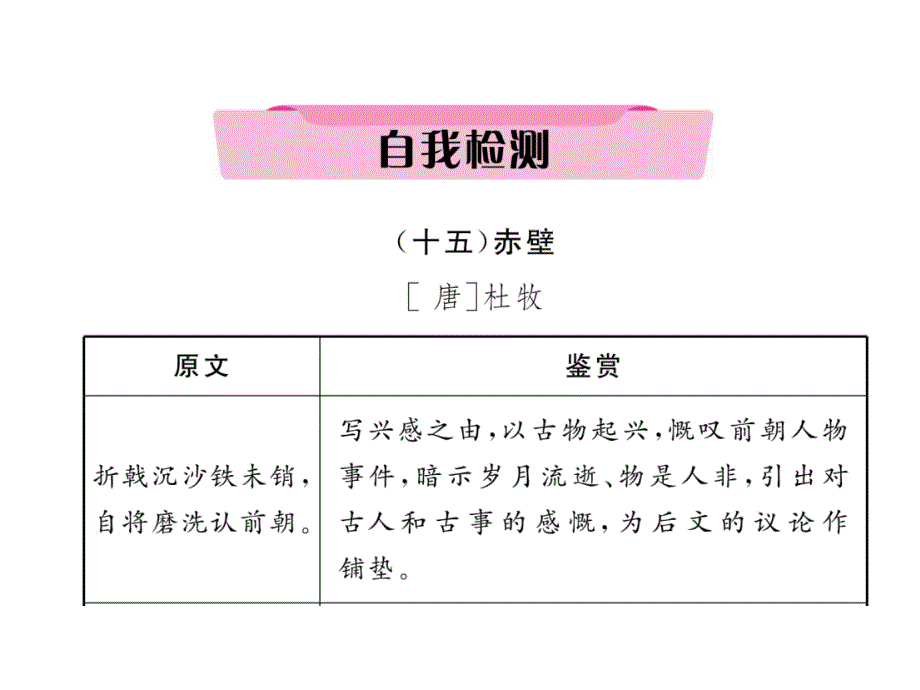 2018年云南中考语文特训复习课件：15、赤壁_第2页