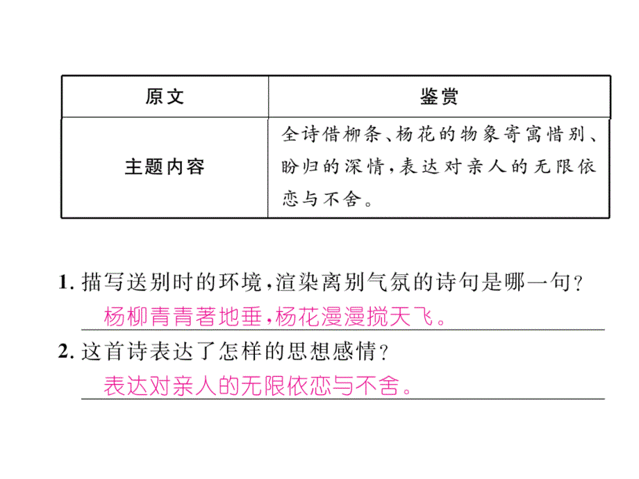 2018年云南中考语文特训复习课件：24、送别_第3页