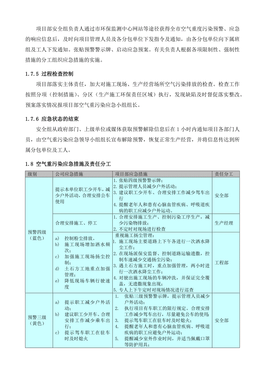 空气污染应急预案——_第4页