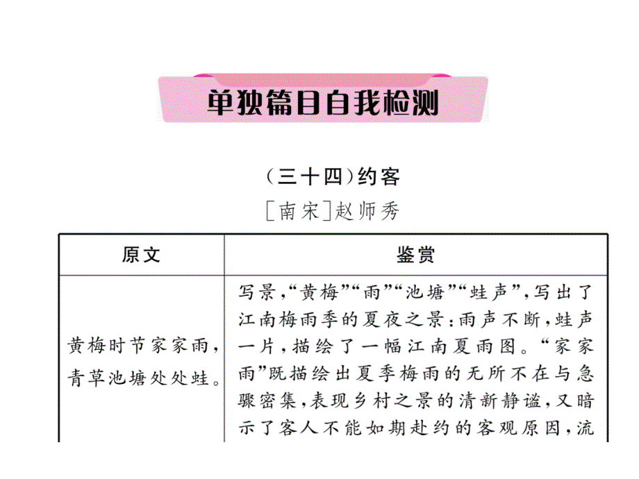 2018年云南中考语文特训复习课件：34、约客_第2页