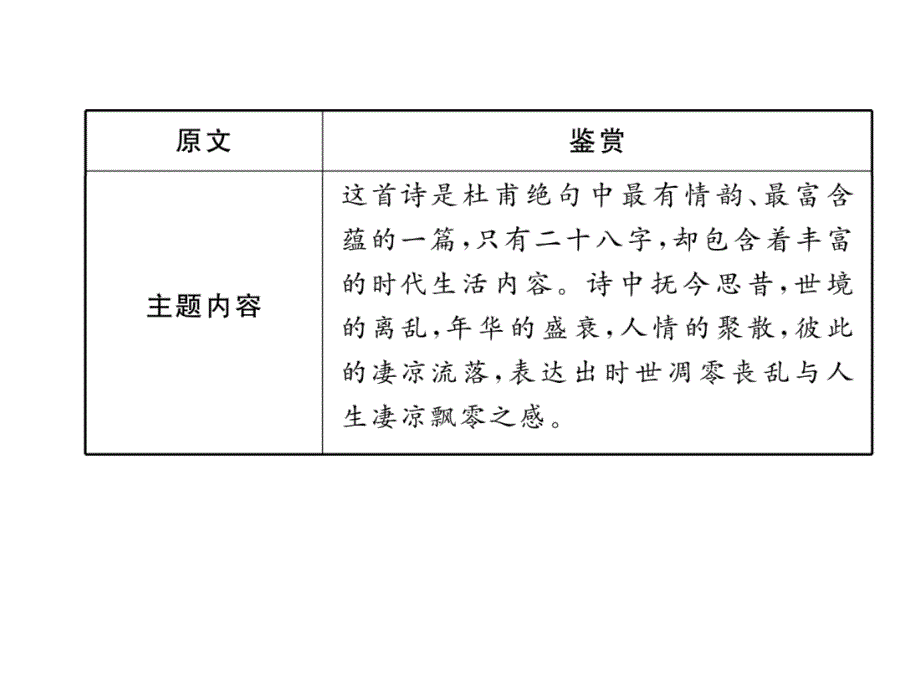 2018年云南中考语文特训复习课件：47、江南逢李龟年_第4页