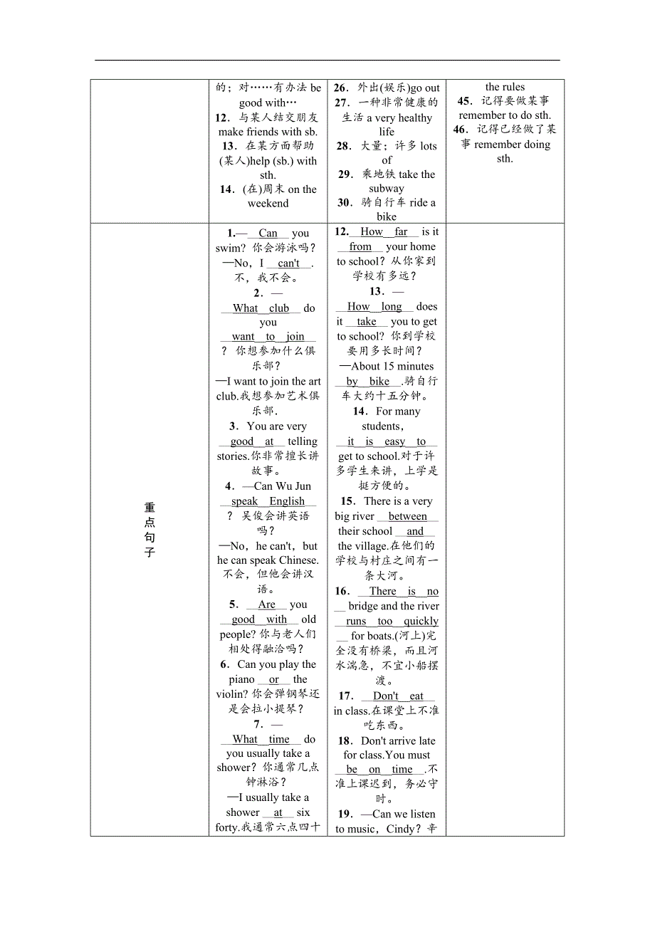 2018年宜宾市中考英语复习练习：七年级(下)　units 1—4 units 1—4（下）_第3页