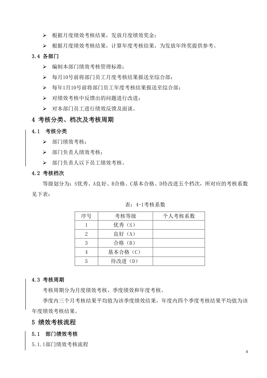 管理制度公司绩效考核管理标准_第4页