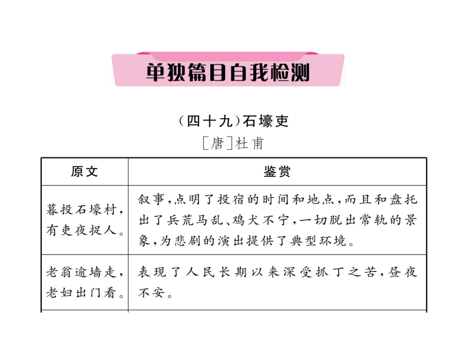 2018年云南中考语文特训复习课件：49、石壕吏_第2页
