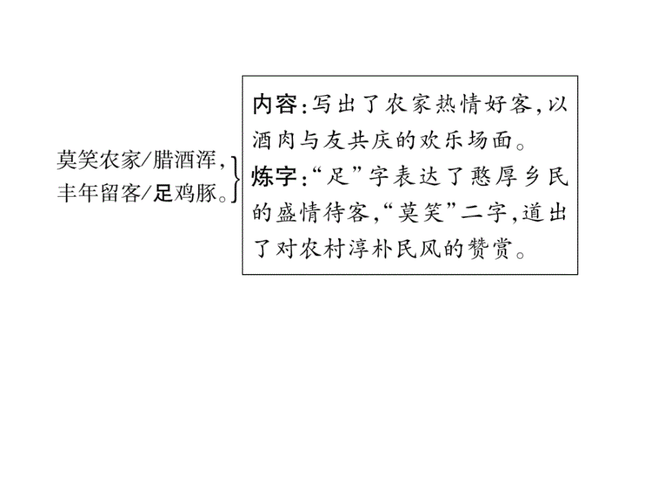 2018年中考语文（河北专版）复习课件：第1部分  专题1 （12）游山西村_第3页