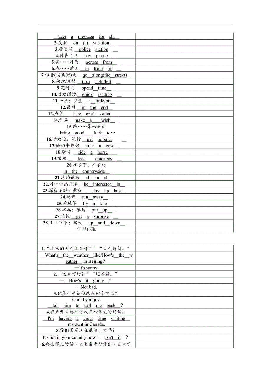 2018年中考英语（贵阳专版）总复习精讲（练习）：七年级(下)　units 7—12_第2页