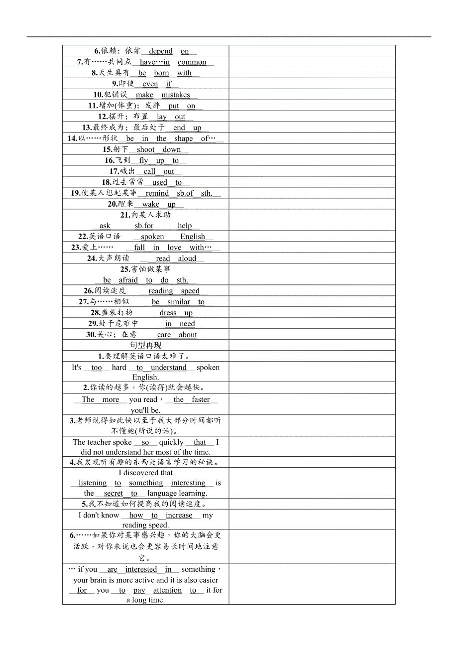 2018年中考英语（贵阳专版）总复习精讲（练习）：九年级(全)　units 1—2_第2页