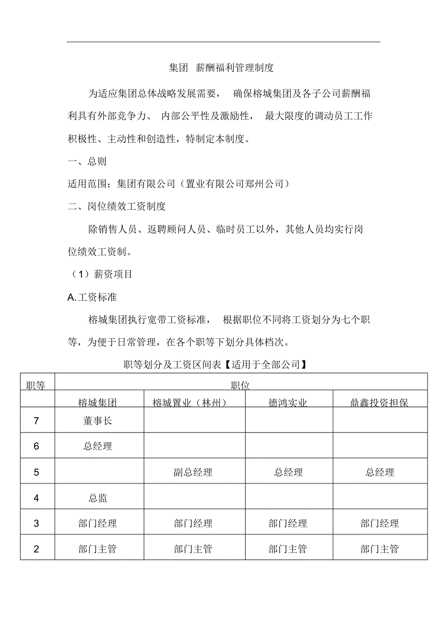 集团薪酬福利管理制度_第1页