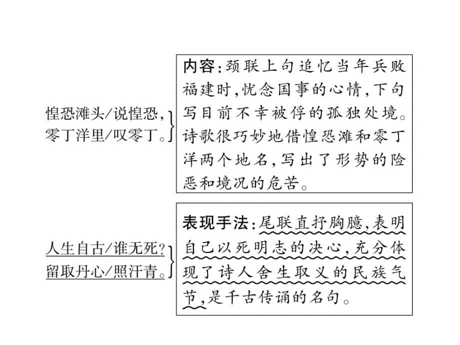 2018年中考语文（河北专版）复习课件：第1部分  专题1 （15）过零丁洋_第5页