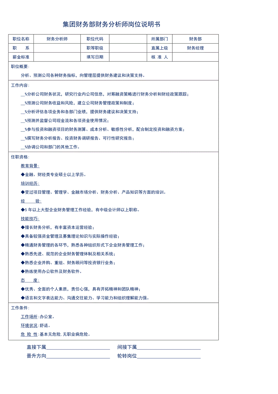 集团财务部财务分析师岗位说明书_第1页