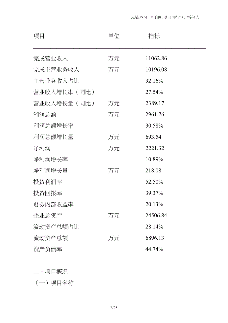 打印机项目可行性分析报告_第2页