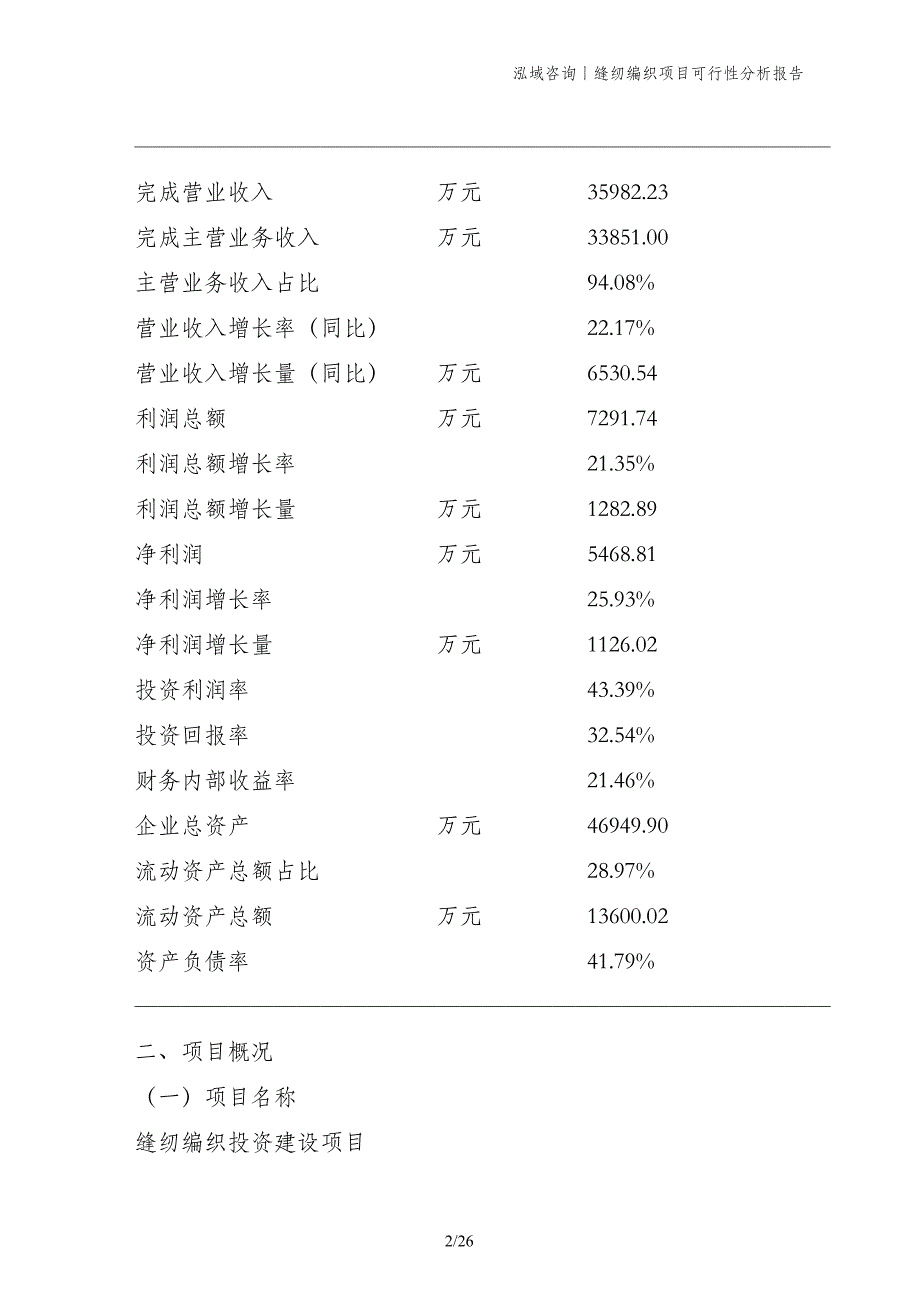 缝纫编织项目可行性分析报告_第2页