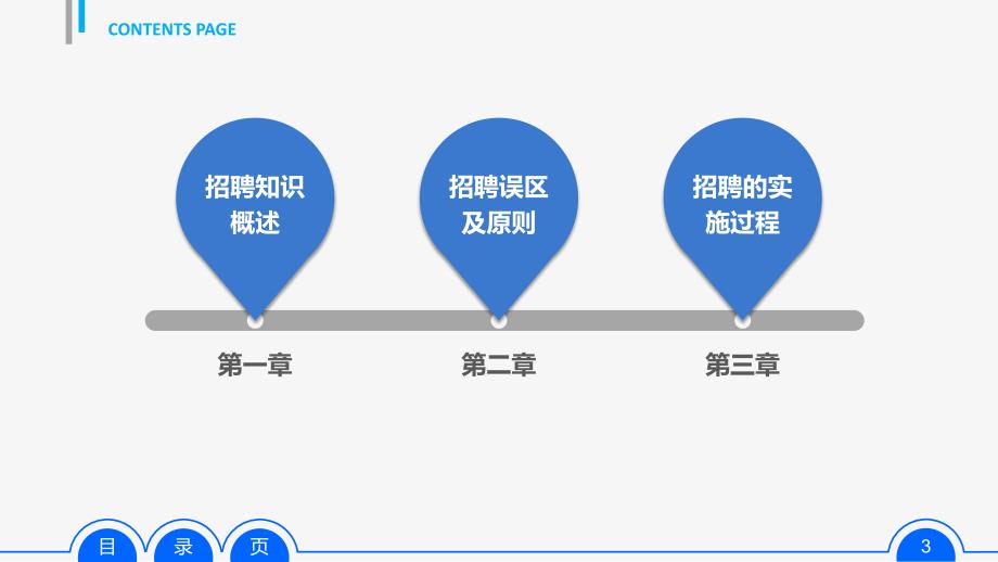 员工招聘内训蓝色简约大气新员工入职培训动态模板_第3页