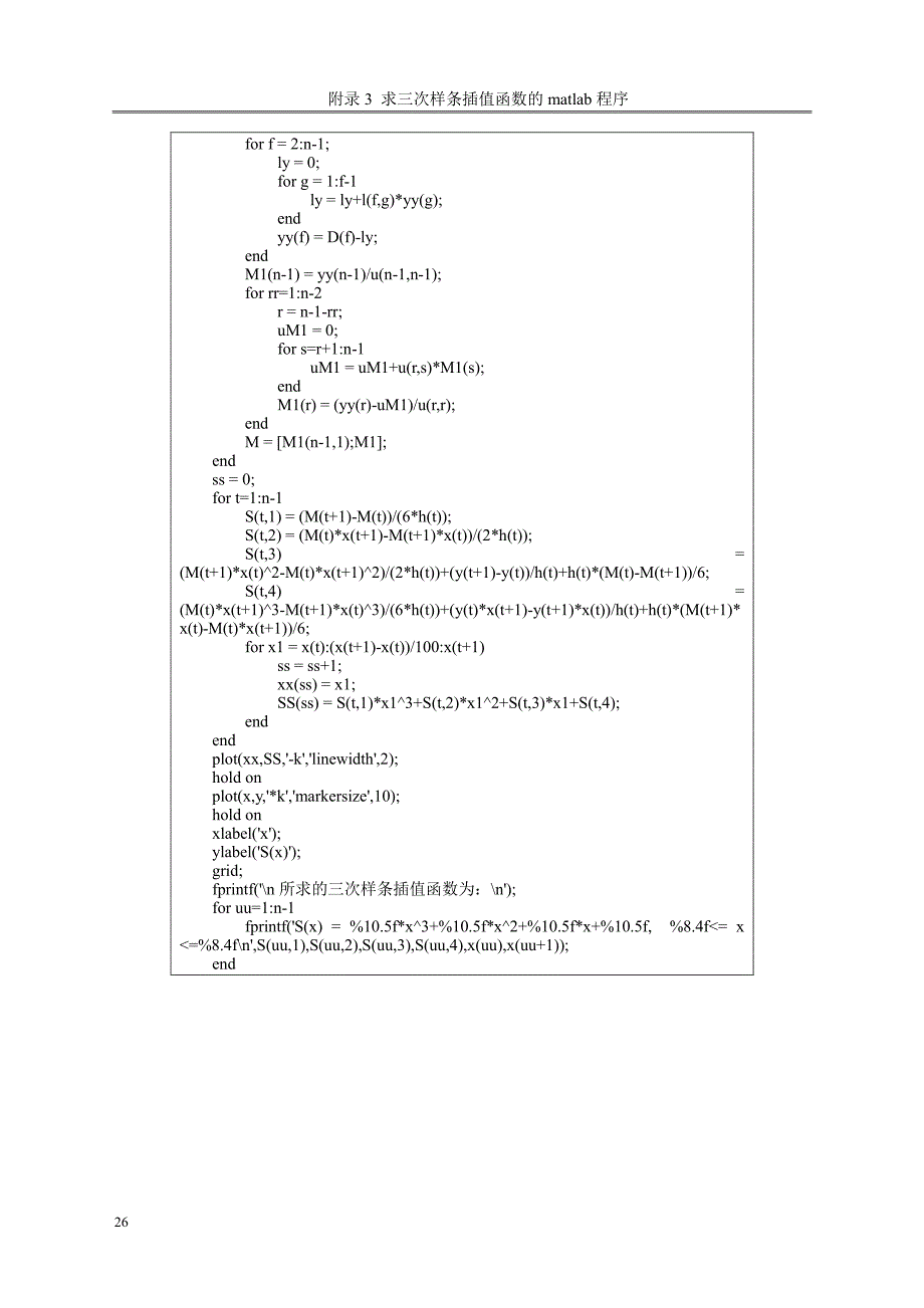 计算方法上机作业求三次样条插值函数的matlab程序_第4页