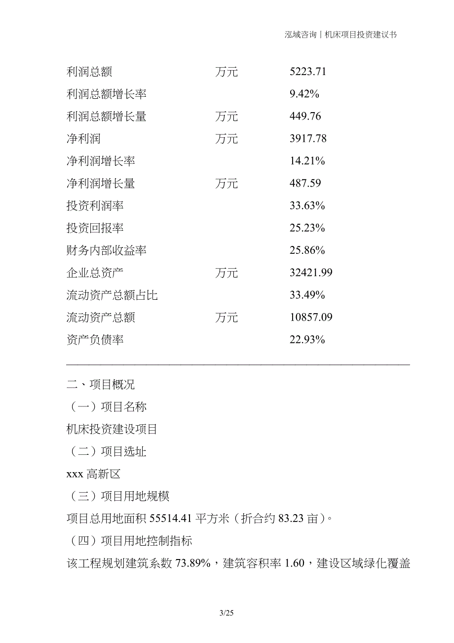 机床项目投资建议书_第3页