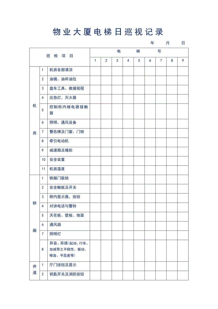 物业大厦电梯日巡视记录_第1页