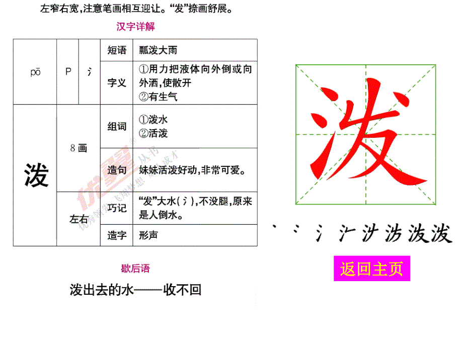 (生字教学课件)难忘的泼水节_第3页