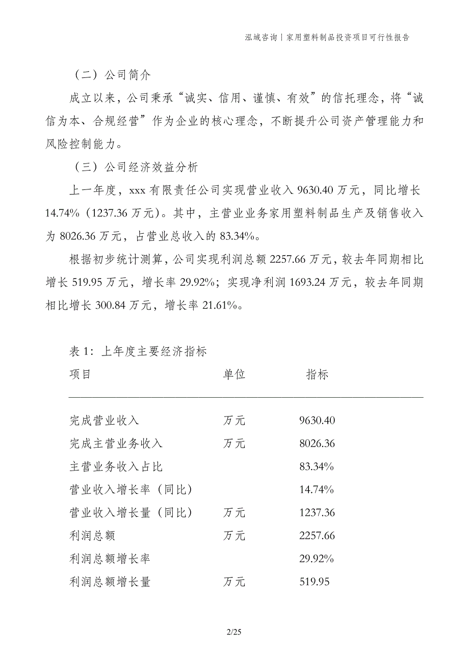 家用塑料制品投资项目可行性报告_第2页