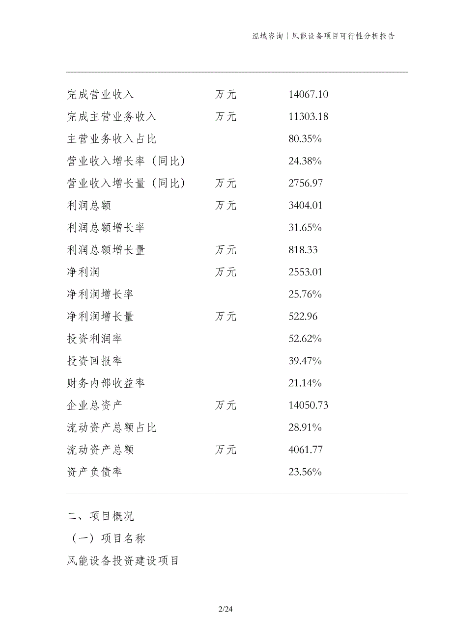 风能设备项目可行性分析报告_第2页