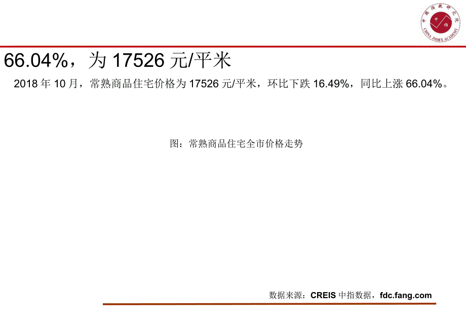 [城市月报]中指-常熟房地产市场快报（2018年10月）_第4页