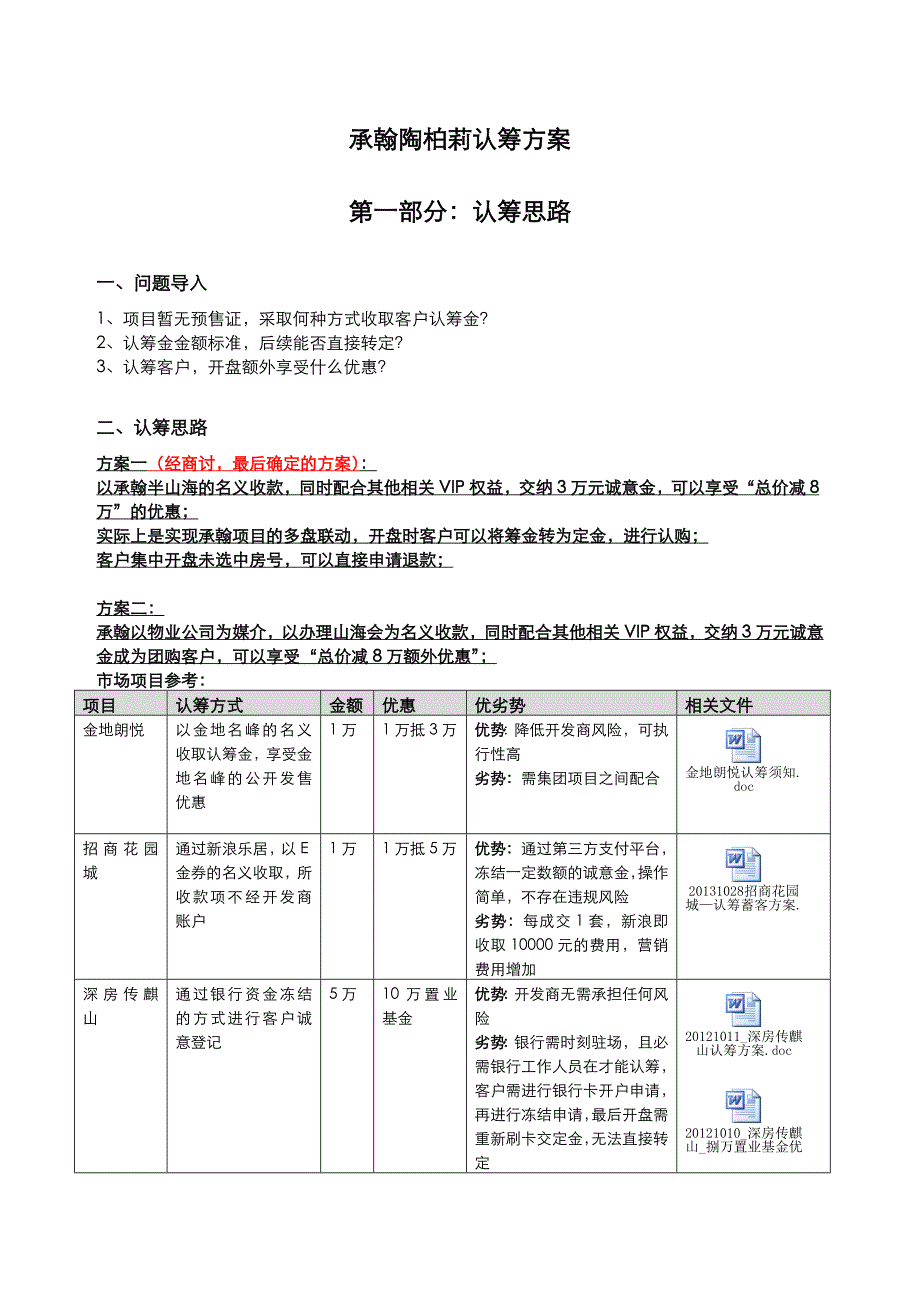 深圳承翰陶柏莉营销方案认筹方案_第1页