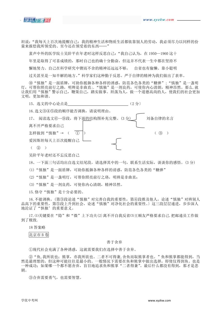 备战 六年中考真题演练：议论文阅读专题（269页）_第4页