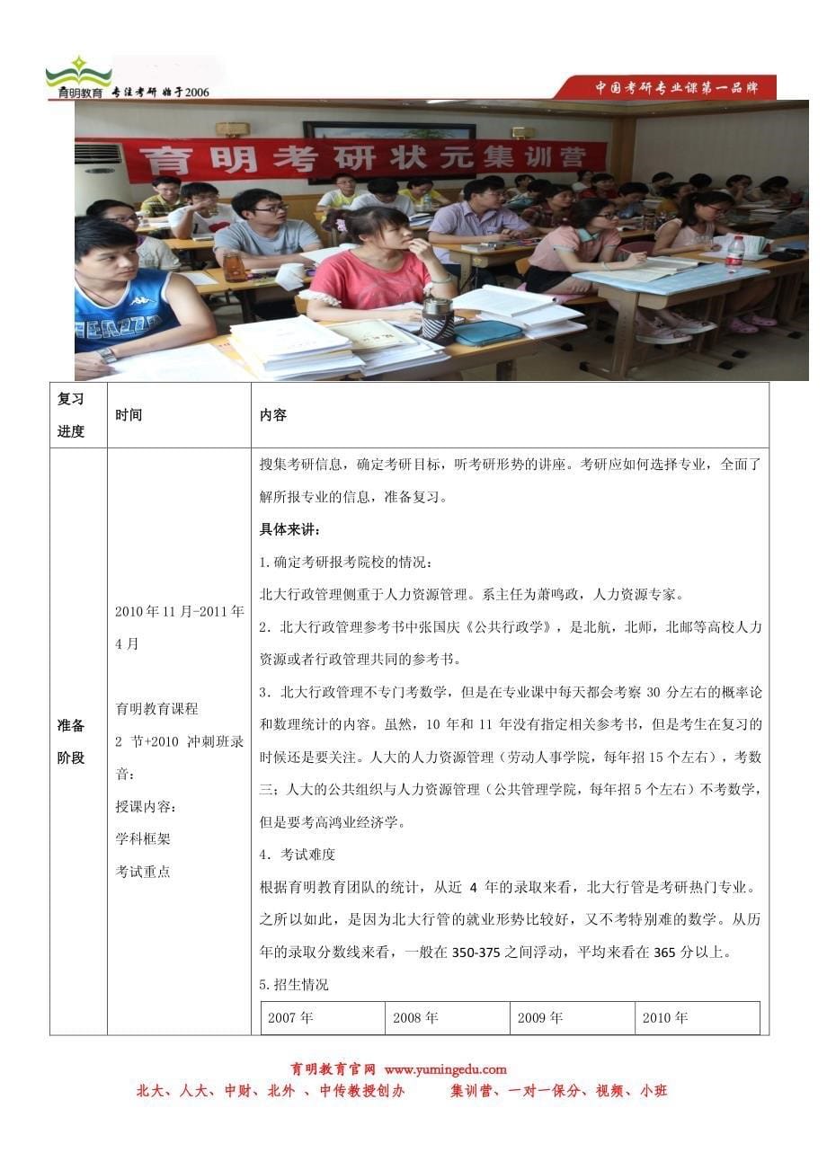 2010-2013年四川师范大学汉硕真题参考书_第5页