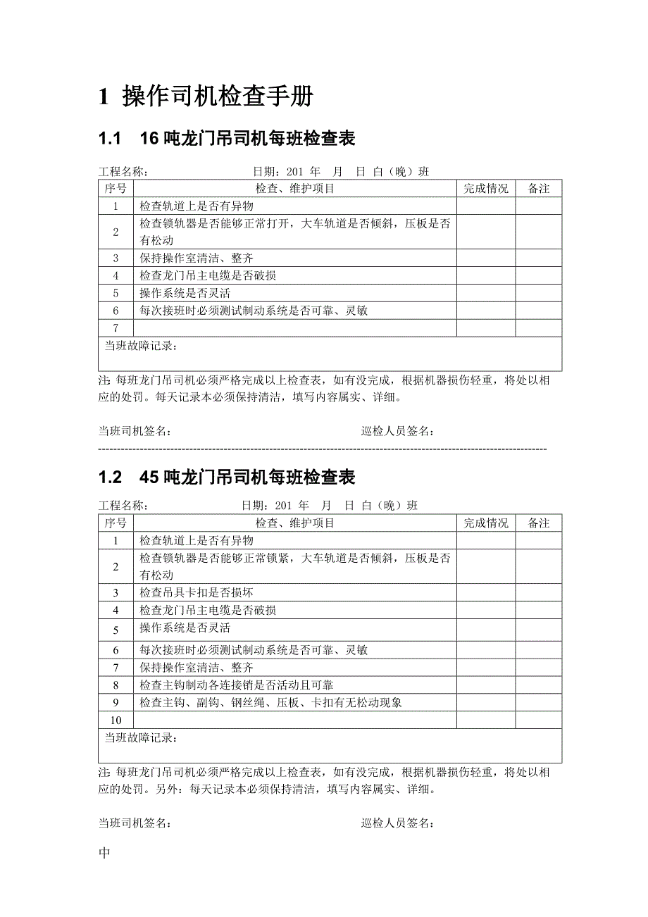 后配套操作维修标准化手册(修订)_第2页