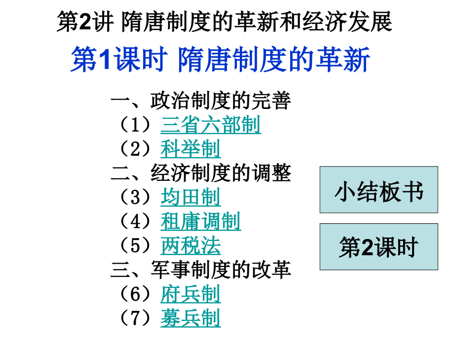 2008高考历史第一轮复习课件_第2页