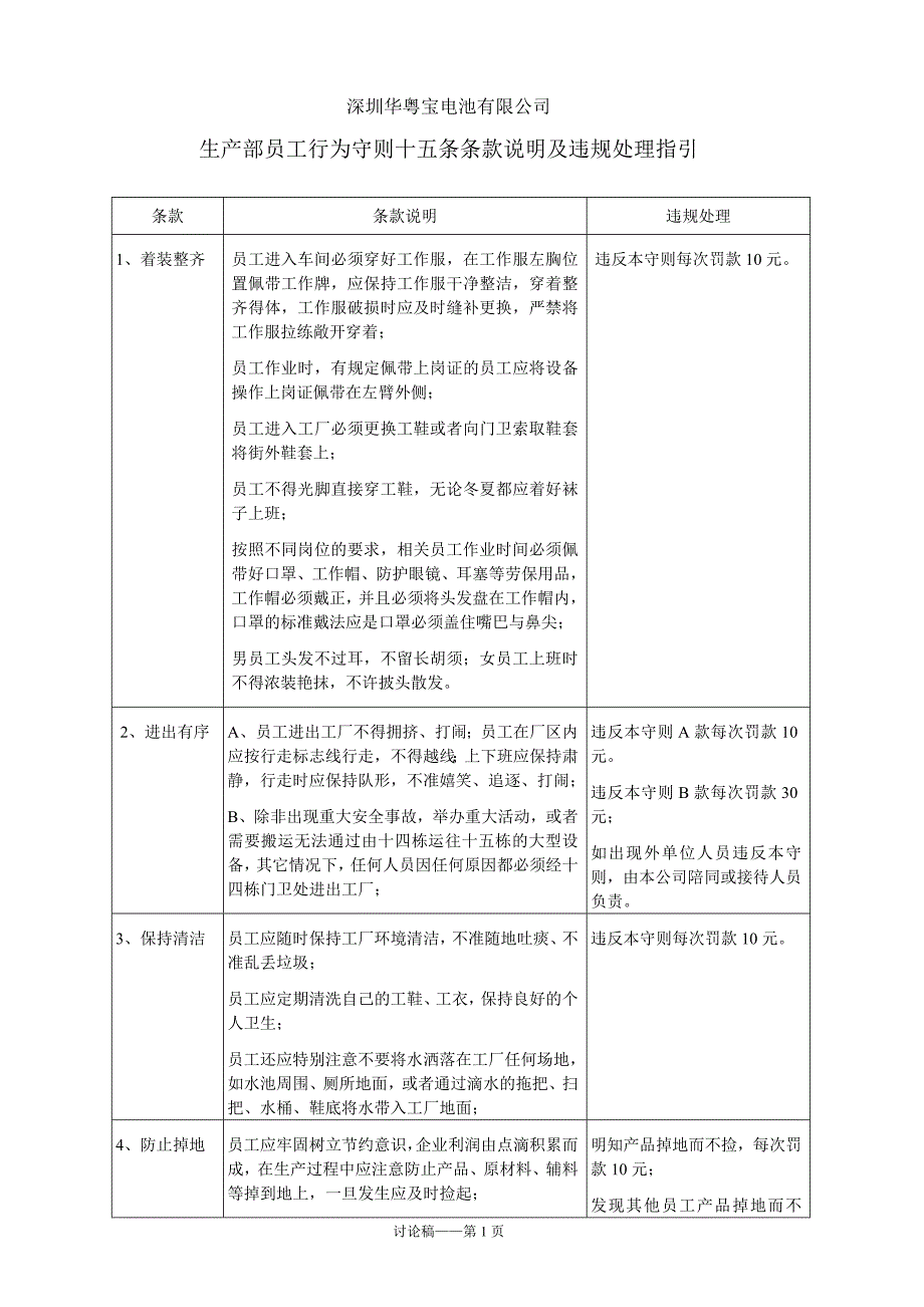 15守则名词解释及处罚条例_第1页