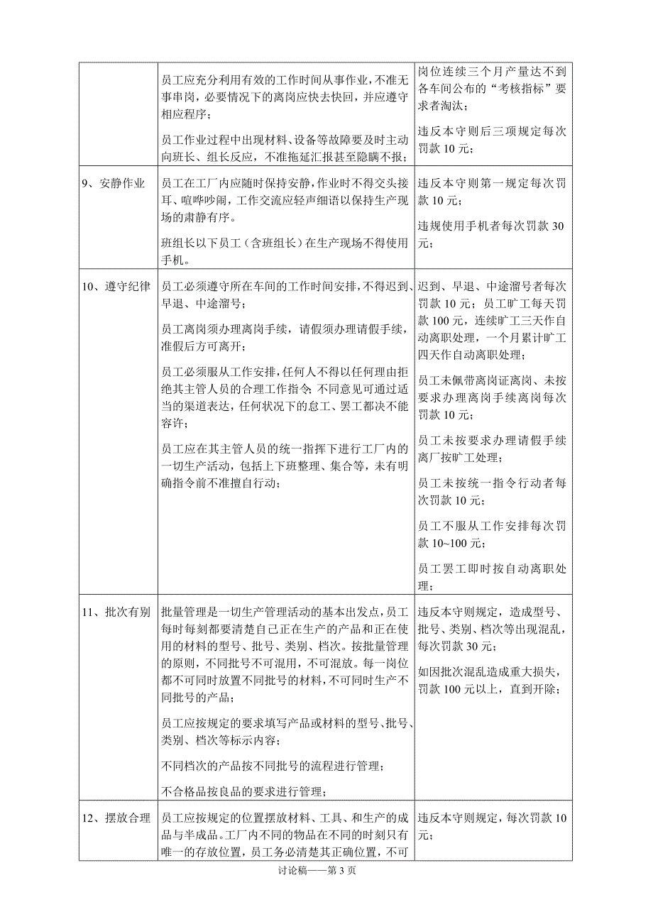 15守则名词解释及处罚条例_第3页