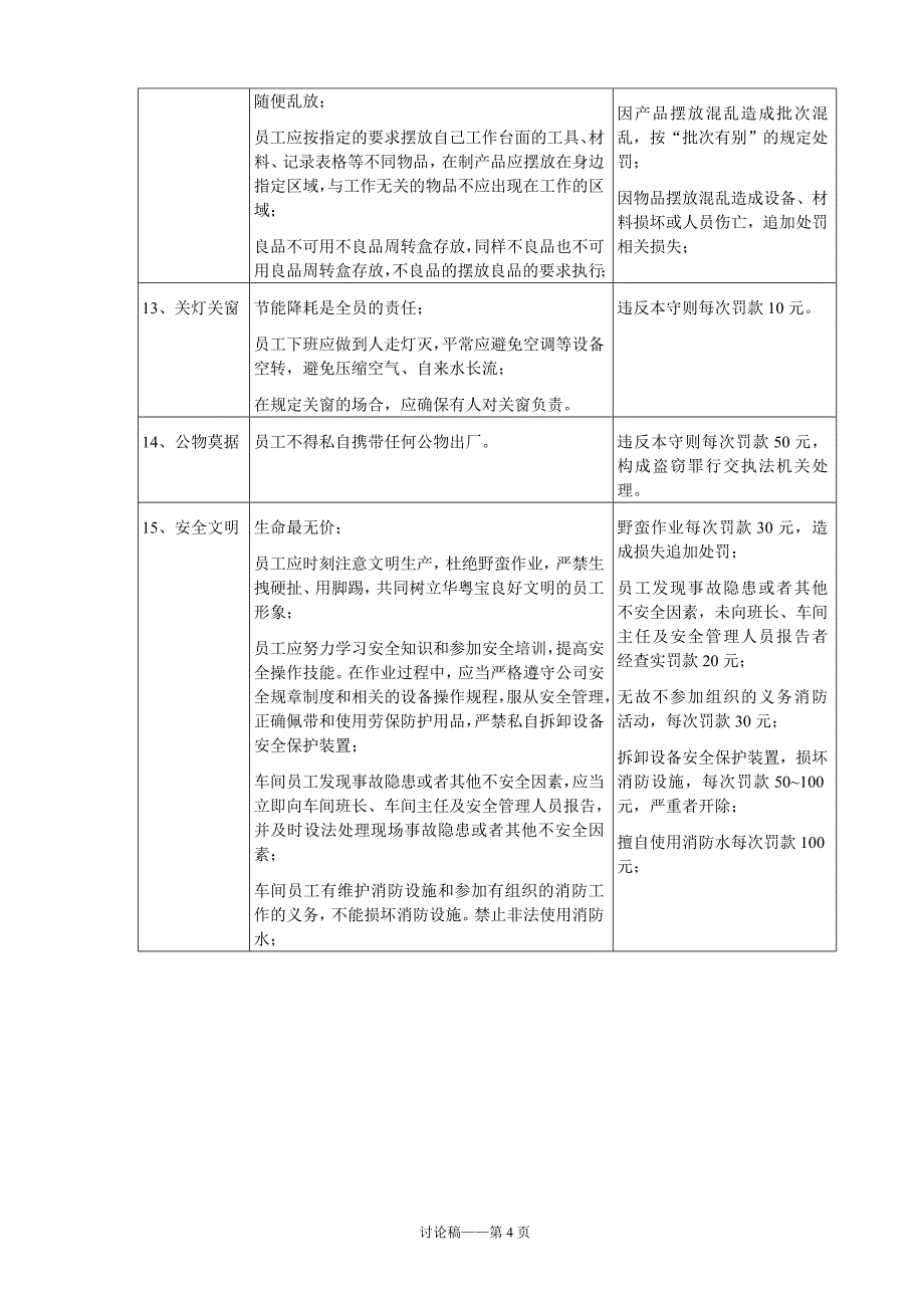 15守则名词解释及处罚条例_第4页